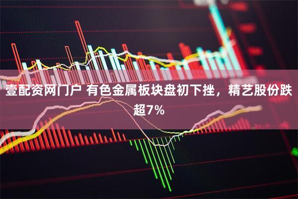壹配资网门户 有色金属板块盘初下挫，精艺股份跌超7%