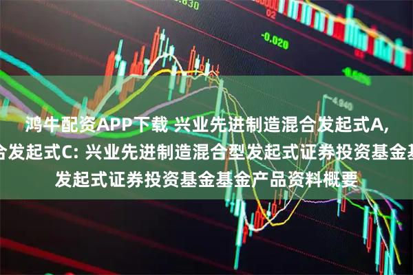 鸿牛配资APP下载 兴业先进制造混合发起式A,兴业先进制造混合发起式C: 兴业先进制造混合型发起式证券投资基金基金产品资料概要